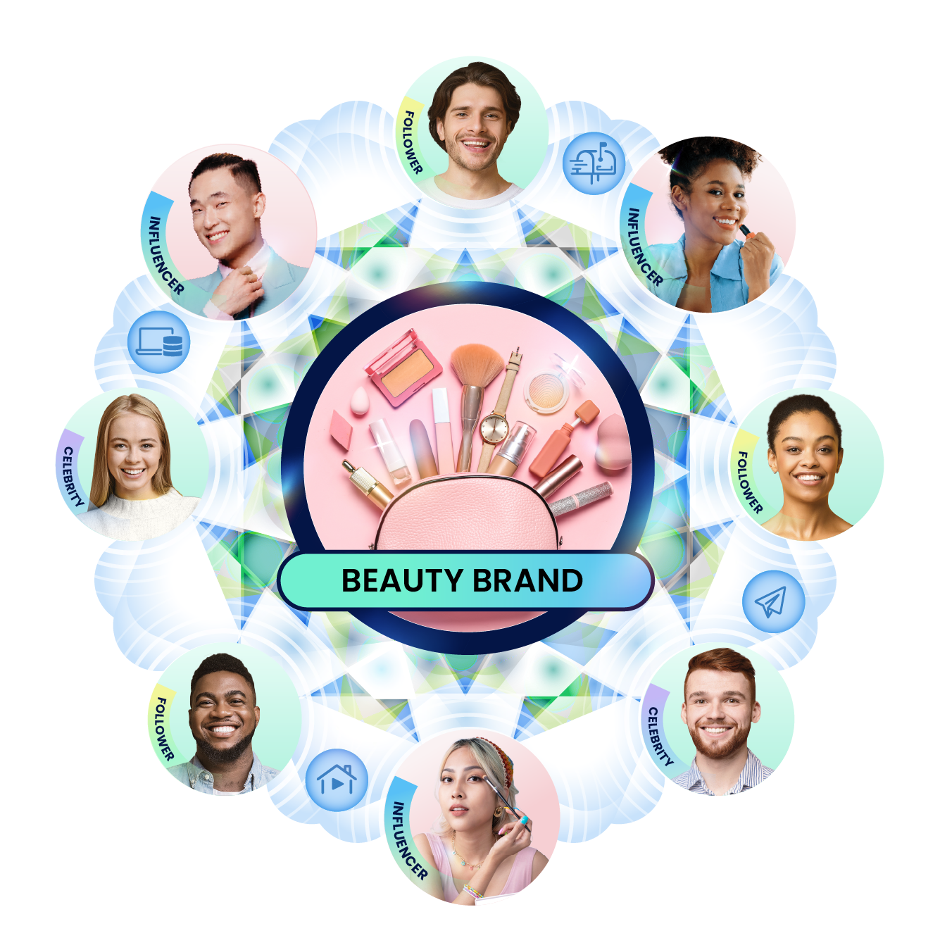Beauty Brand@2x